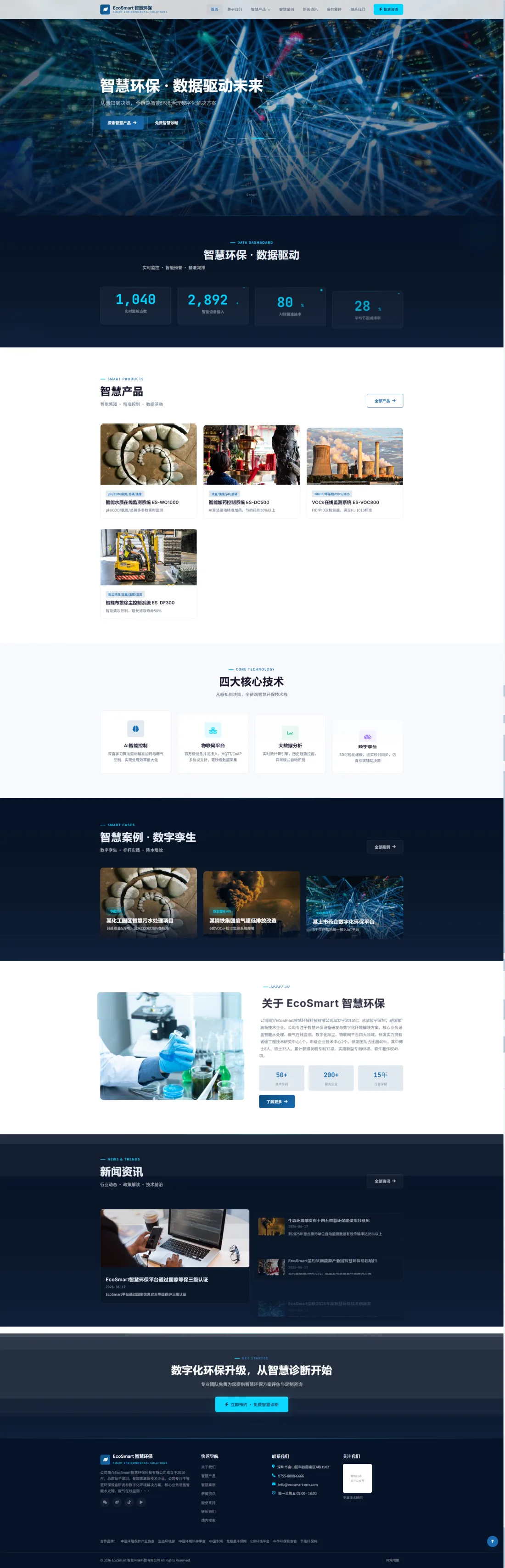 智慧环保品牌官网｜蓝色数据展示与四大技术模块PC效果图