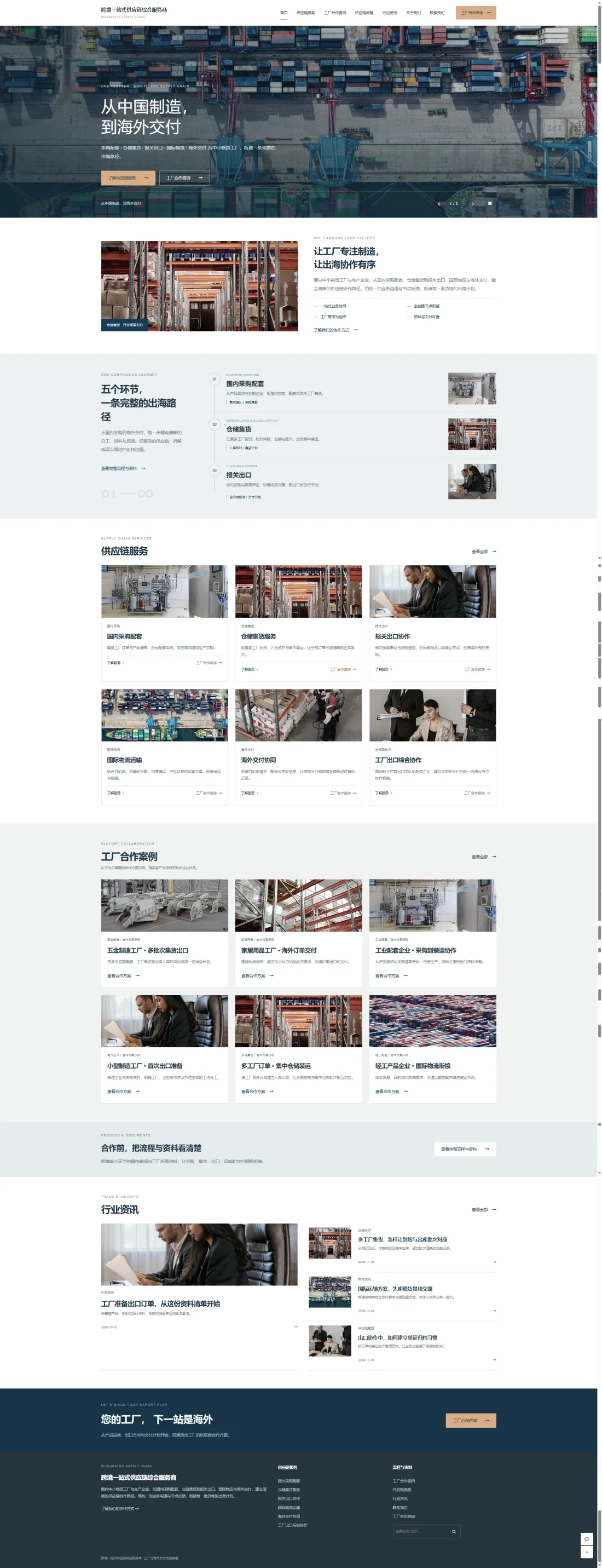 跨境供应链与工厂出口官网｜采购集货、关务物流与海外交付PC效果图